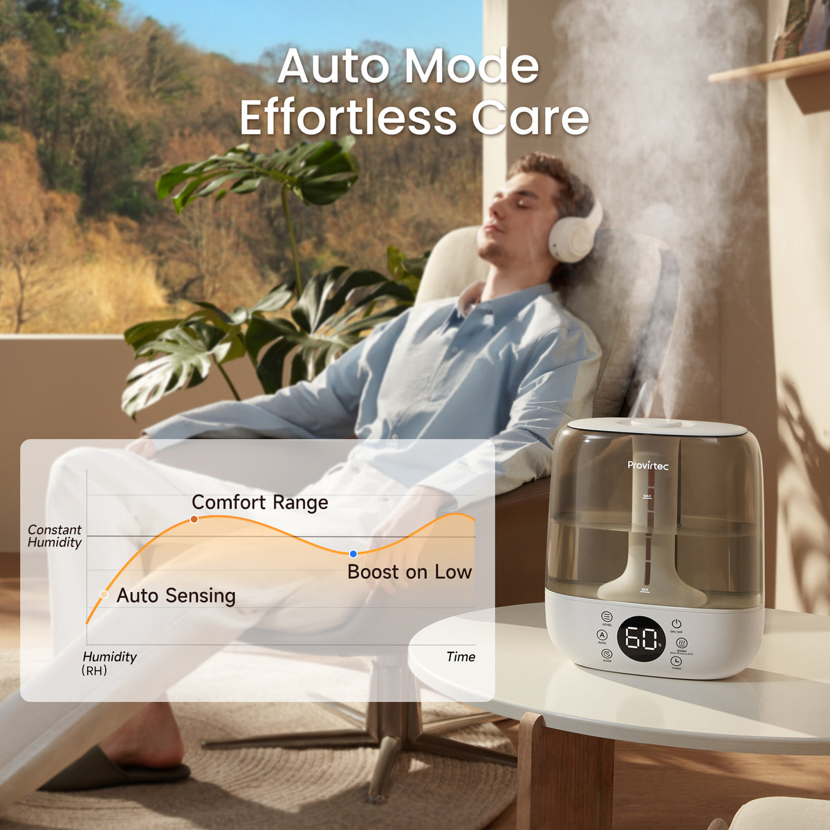 MistGrove humidifier at home