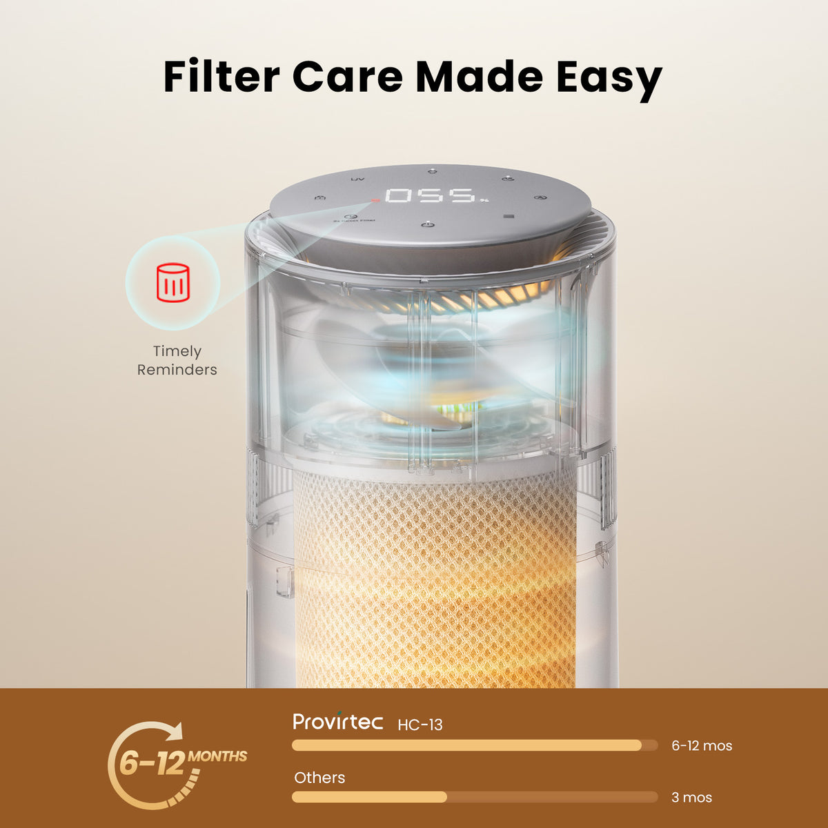 Mistfree product and everyday care