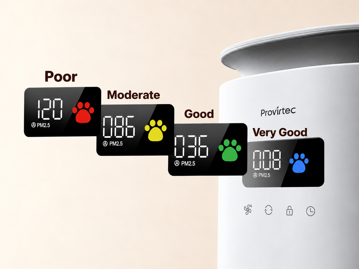 Pawtent Auto Mode display with red, yellow, green and blue air-quality indicators